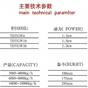 輸送機(jī)